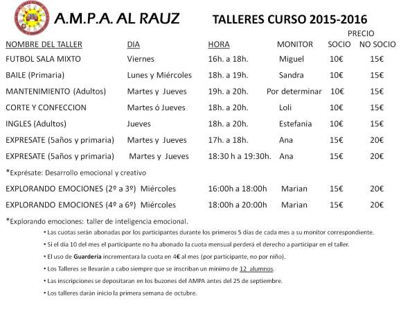 Talleres 2015-2016